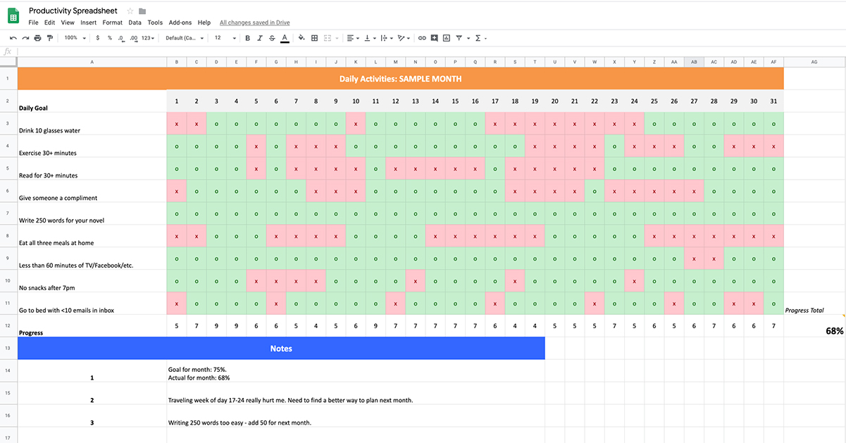 productivity tracking template